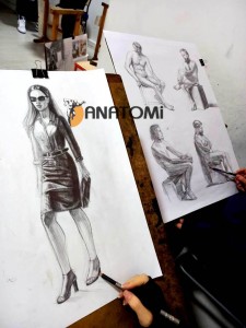 Özel Yetenek Sınavına Hazırlık Resim Kursu