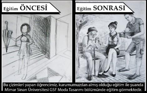 yetenek sınavlarına hazırlık kursları